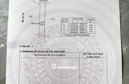 Nhanh tay sở hữu lô đất lý tưởng tại Xã Bàu Đồn, Gò Dầu, Tây Ninh.